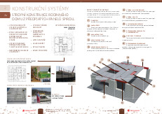 Betonový strop Prefa - prefabrikované stropní panely Spiroll 